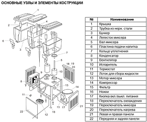 Сокоохолоджувач hurakan hkn-lsj18lx2, фото 4