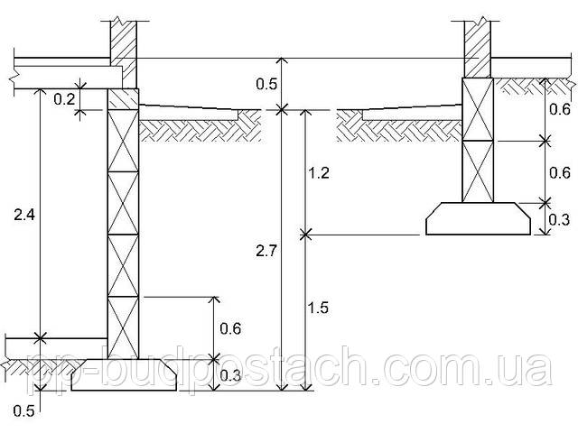 Підвал - робити чи не робити? Підвал - робити чи не робити?