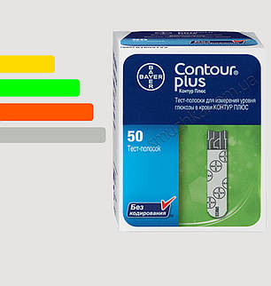 Тест-смужки для глюкометра Contour PLUS та Contour PLUS ONE #50 - Контур ПЛЮС тест смужки #50 шт, фото 2