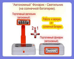 ШВИДКИЙ СВІТОДИОДНИЙ СВІТИЛЬНИК НА СОНЧОЇ БАТАРЕЇ «SOLAR». ФОНАРИК+СВЕТИЛЬНИК.  2 в 1. (TAIWAN).