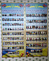 Стенд Герої АТО