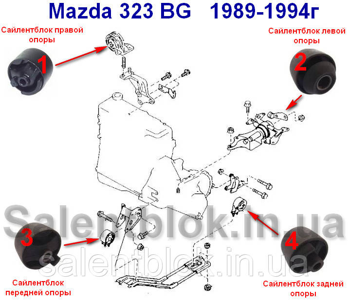Сайлентблоки опори двигуна Mazda 323 BG 89-94 г (Комплект 4 шт.)
