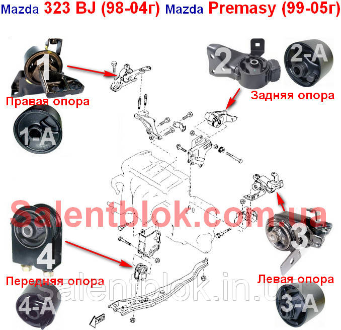 Сайлентблоки опори двигуна Mazda PREMASY 99-05г (Комплект 4 шт.)