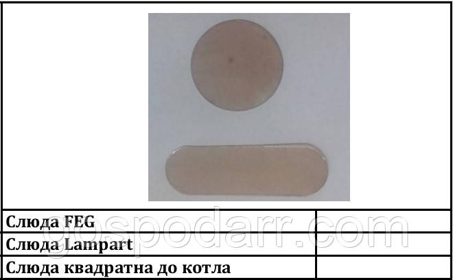 Слюда