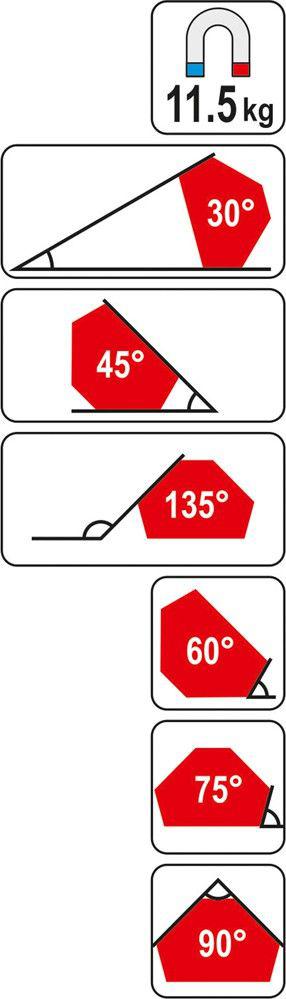Магнит для сварки Yato yt-0866 на 11 кг - фото 3 - id-p108081452