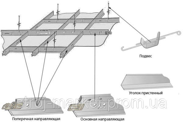 Профиль Т-поперечный для подвесного потолка Армстронг 0.6 м - фото 1 - id-p770967