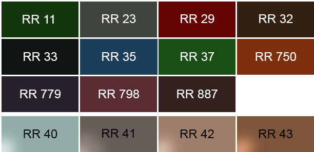 RR Ruukki Finnera