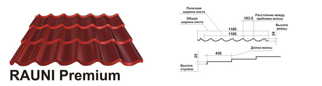 Металлочерепица Rauni Premium 450 мм