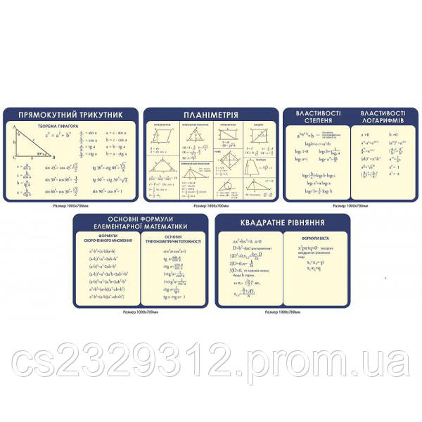Стенды для кабинета математики (синий комплект), цена 2448 грн - Prom ...