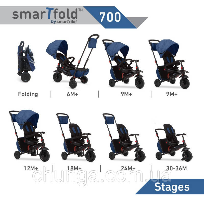 Smart trike folding hotsell trike 700 8w1