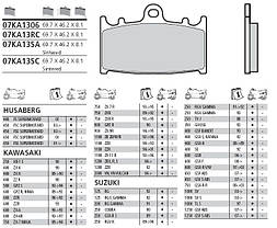 Гальмівні колодки BREMBO 07KA13SA синтетика для Kawasaki ZZR/GPZ,Suzuki GSF/GSX-R/GSX, фото 4