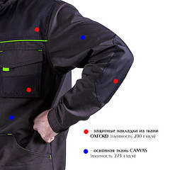 Характеристики тканин робочого костюма SteelUZ