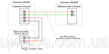 Переговорний пристрій COMMAX CM-801, фото 3