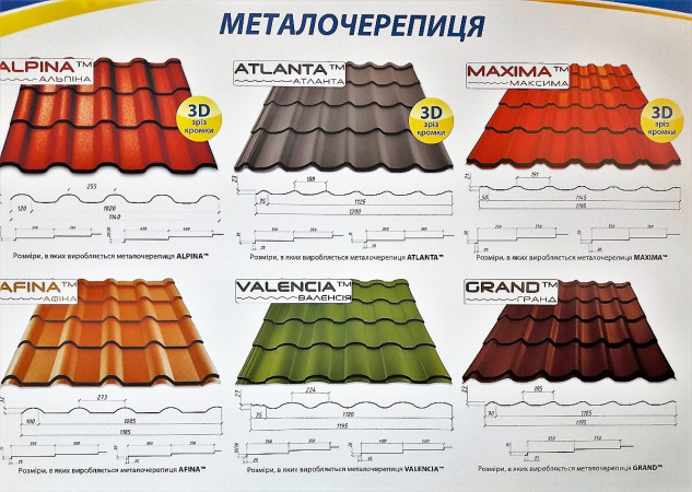виды металлочерепици 