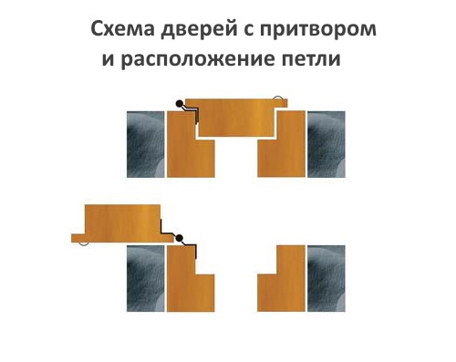 Карточные петли с притвором 