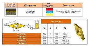 VCMT 110308 LF6018 (сталь, нерж.сталь) Твердосплавна пластина для токарного різця, фото 3