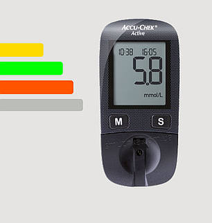 Глюкометр Акку Чек Актив - Accu Chek Active+60 тест-смужок, фото 3