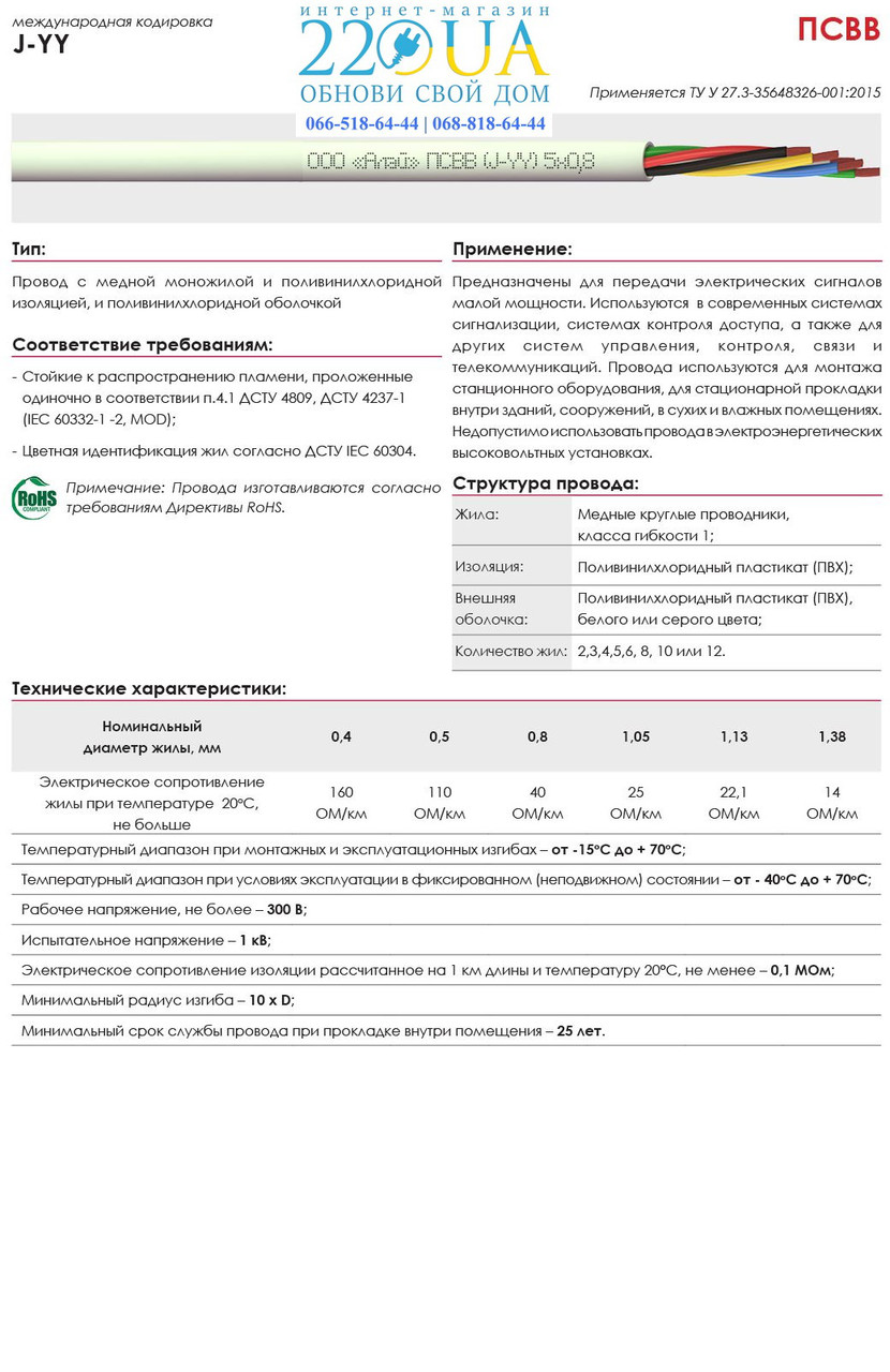 ПСВВ (J-YY) 10х0,4мм