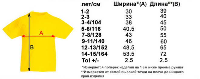 Футболка дитяча "Made by God with love". Розмір 2-3 роки, 98 см., фото 3