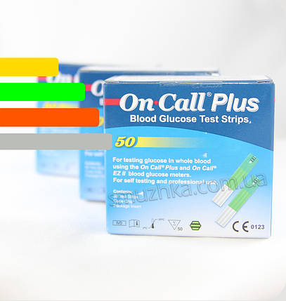 Тест смужки Онколл Плюс №50 - On Call Plus - 5 упаковок, фото 1
