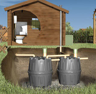 Емкость для канализации - купить недорого на Prom.ua: цены, акции и ...