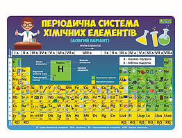 Підкладка настільна 1 Вересня Таблиця Менделєєва 425х290мм 491473