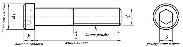 Винт DIN 7984 М8 с цилиндрической головкой и внутренним шестигранником - фото 2 - id-p30762103