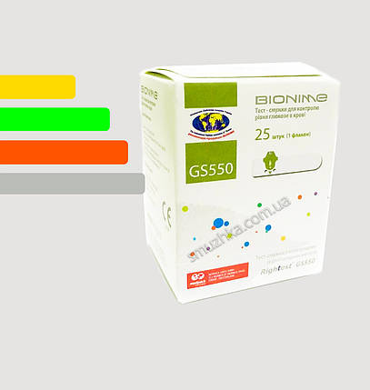 Тест смужки Bionime Rightest GS550 #25 - Біонайм GS550 #25, фото 1