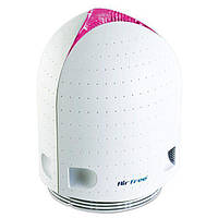 Очищувачі повітря