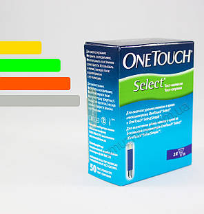 Глюкометр OneTouch Select Simple + 60 тест-смужок, фото 4