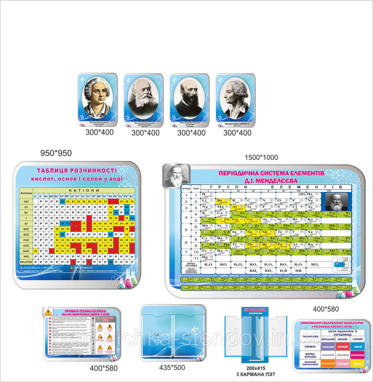 Набір стендів для кабінету хімії