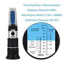 Рефрактометр для автомобиля RHA-415 ATC(HT415ATC) (0...100% Water, 1,10...1,40 d20/20, 0...-60°C) "HT415ATC"