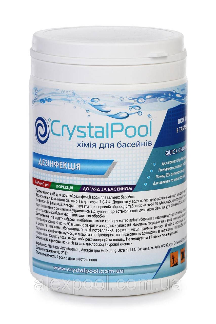 Crystal Pool Quick Chlorine Tablets - Швидкорозчинні таблетки хлору для шокового обробки табл 20 гр. 1 кг