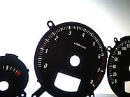 Шкали приладів Volvo XC90