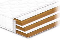 Матрац Сонлайн Нео Cocos Latex, фото 1