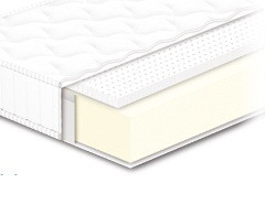 Матрац Сонлайн Нео Latex, фото 1