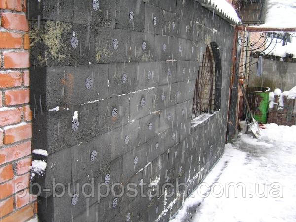 Теплоізоляційні матеріали та їх види