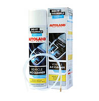 Догляд за кондиціонером автомобіля