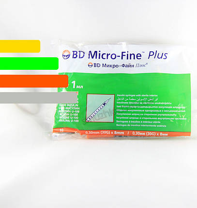 Інсуліновий Шприц BD Micro-fine Plus-Микрофайн 1ml, голка 8мм, фото 3