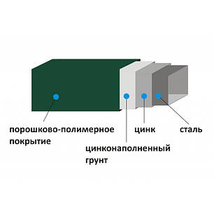 Стілець 60х40 4,0м, фото 1