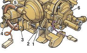 Деталі карбюратора