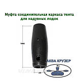 Муфта сполучна Колібрі для труби Ø 22 мм для тенту на човен, фото 2
