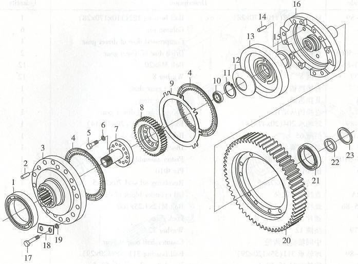 Запчасти на коробку передач ZL40/50 на погрузчик ZL50G XCMG, SEM