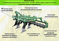 Глубокорыхлитель ГРУ 1.8 ЕКО