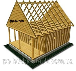 Так виглядає фронтон мансарди Так виглядає фронтон мансарди