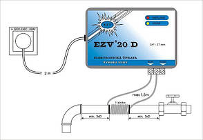 EZV 40D пристрій магнітної обробки води, фільтр води EZV 1 1/2" (kvs 1.4-5.0), фото 4