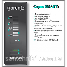 Бойлер Gorenje OGBS 100 SMV9, фото 5