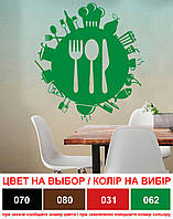 Наклейка виниловая "Вокруг кухни"