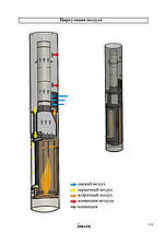 Камін FOCUS SLIMFOCUS підвісний фіксований, фото 5