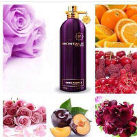 Парфумована вода Montale: парфумерія з східним шармом